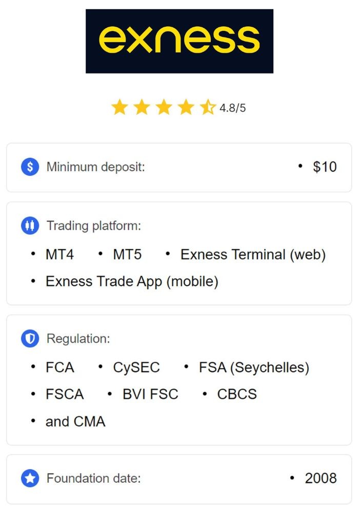 Mastering the Exness Scalping Strategy A Comprehensive Guide Mastering the Exness Scalping Strategy A Comprehensive Guide