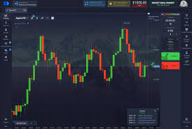Understanding Pocket Option Broker A Comprehensive Review Understanding Pocket Option Broker A Comprehensive Review