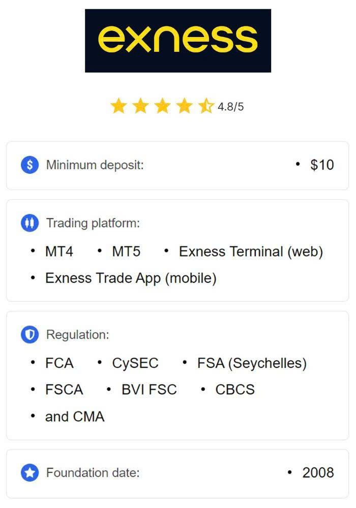Download Exness Mt4 For Pc – Step By Step Guide